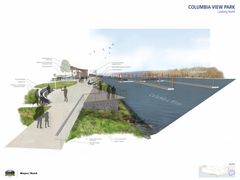 Columbia River  Outdoor Project